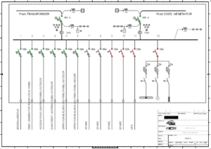 MDB wiring